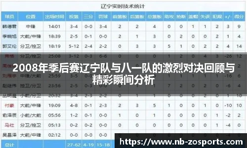 2008年季后赛辽宁队与八一队的激烈对决回顾与精彩瞬间分析